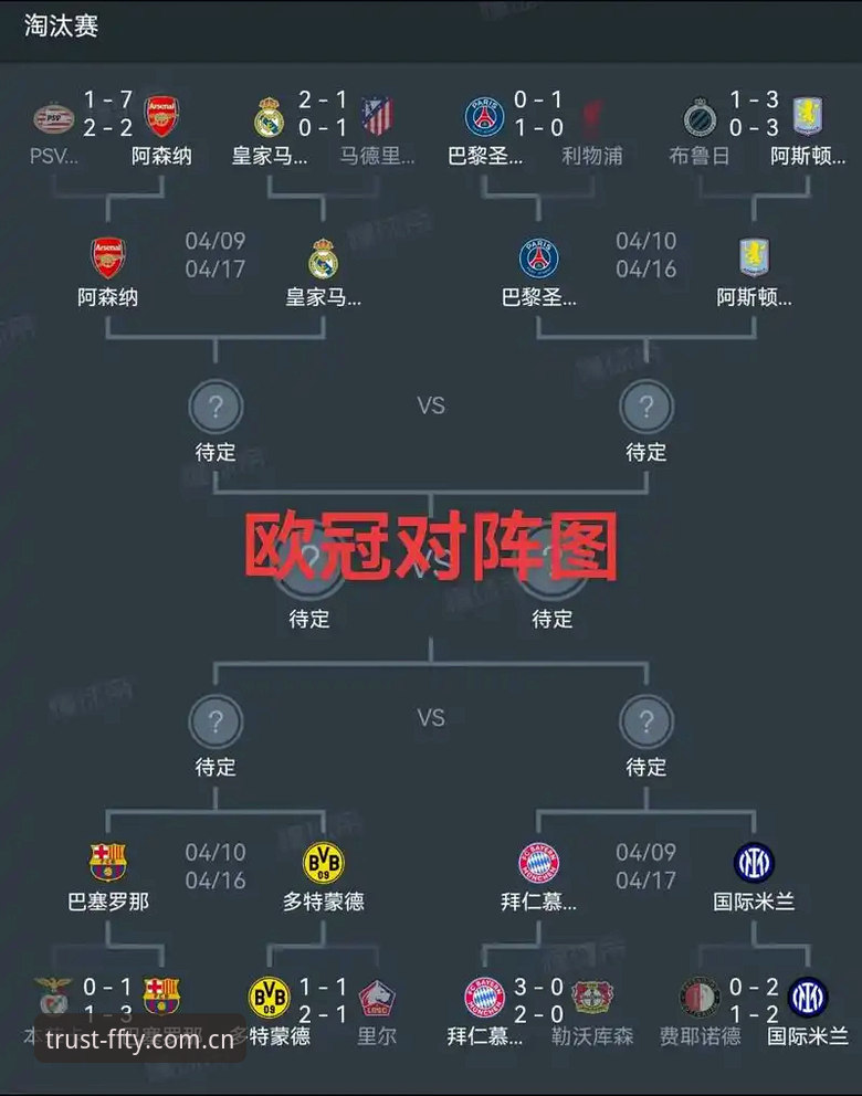 非凡体育合法性 阿斯顿维拉欧联杯夺冠全解析:从实战角度看埃梅里封神之战操作教程