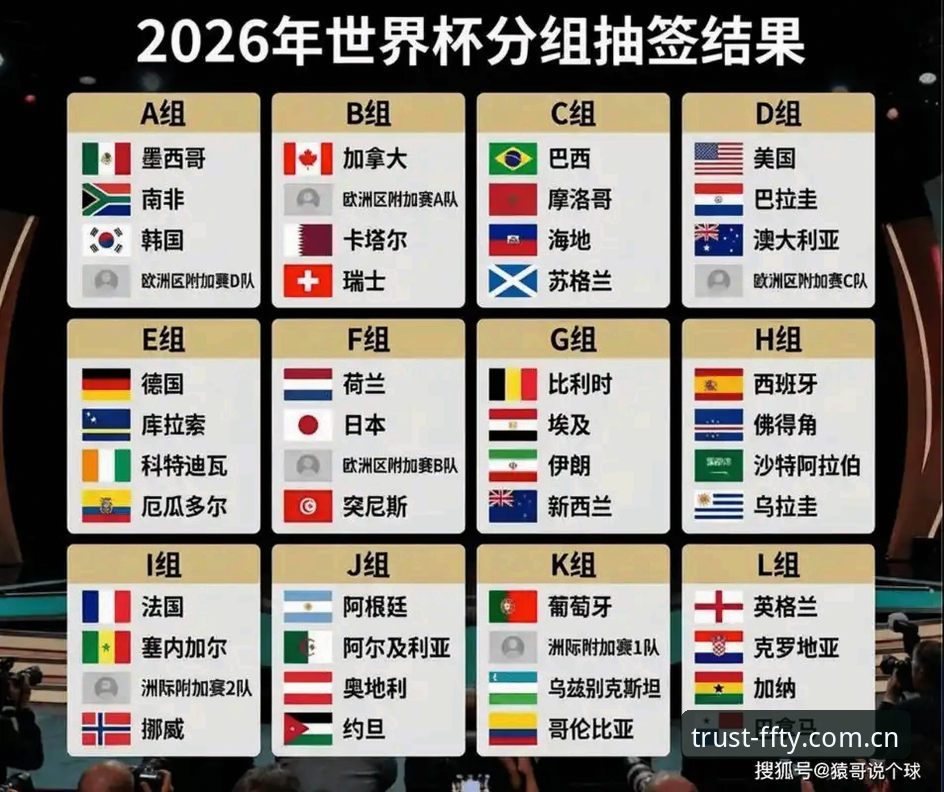 资深用户分享：从U17世界杯抽签看赛事投注平台数据价值