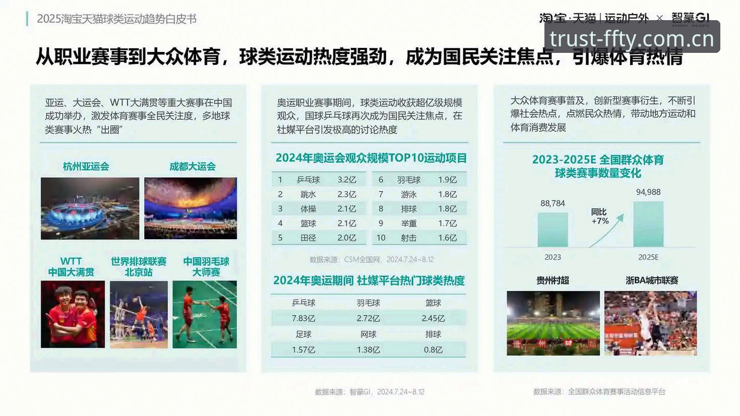 非凡体育优惠活动深度分析：亚洲体育平台如何重塑用户价值体验？